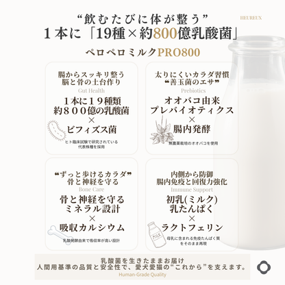 ペロペロミルクPRO800